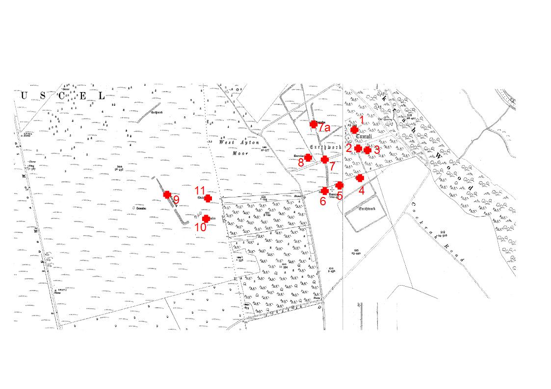 The site map showing features visited today