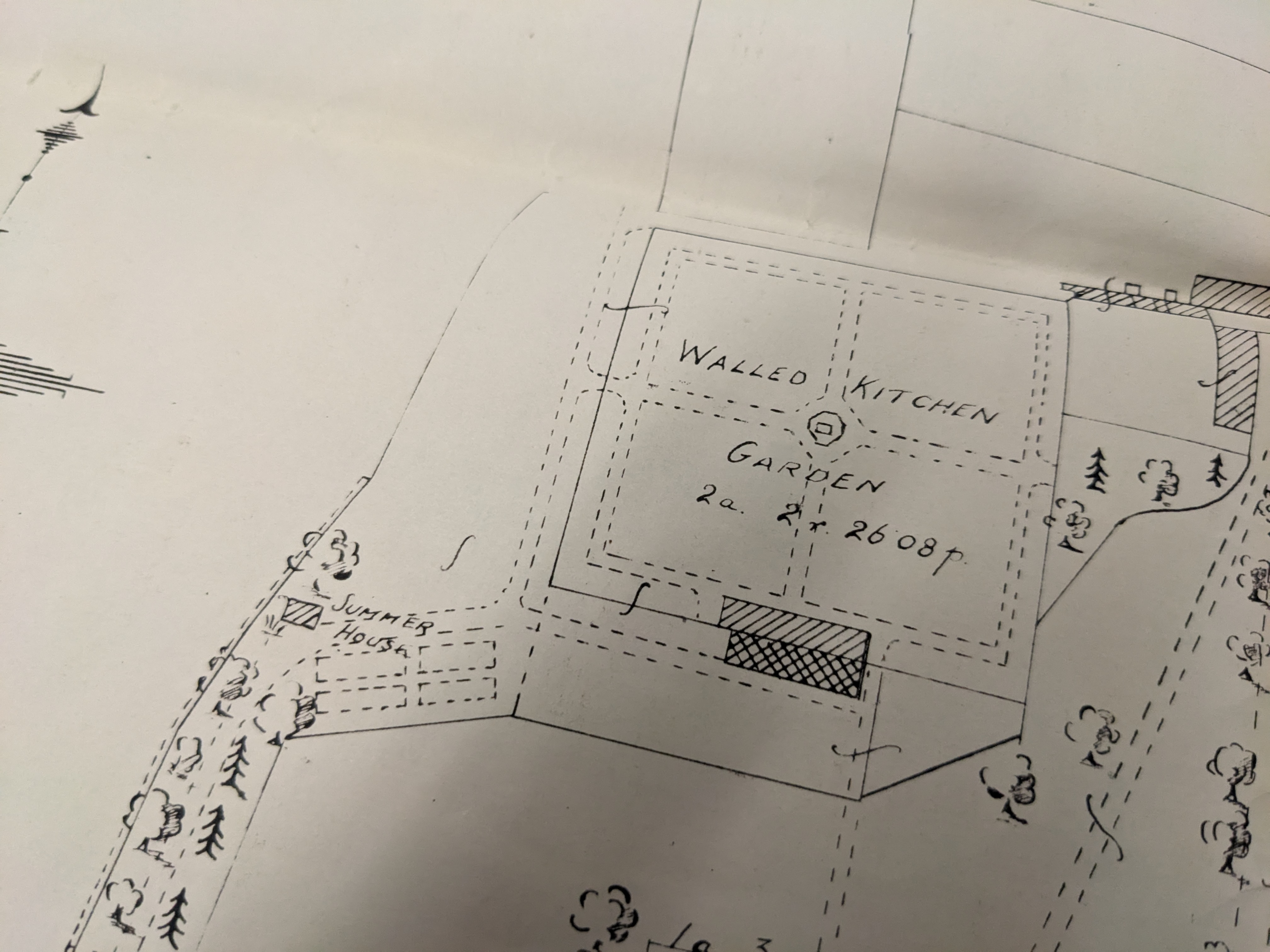 The map above shows the layout of a walled kitchen garden with a sundial located in the centre of the garden.