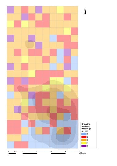 d) The same trench visualisation as 1c with the colour palette modified, since the green/red/oranges and blue/purples in the standard palette could not be easily differentiated by those with colour vision issues